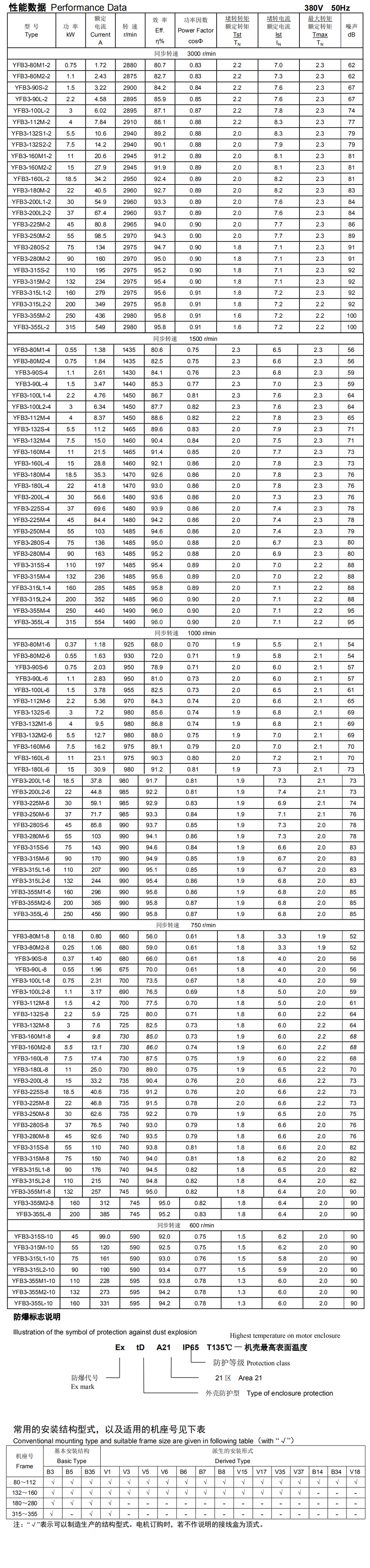 1649660145384288.jpg YFB3.jpg