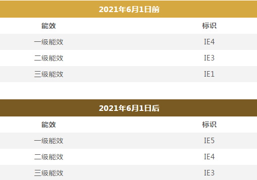 泉(quán)州金优电子制(zhi)造有限责任公(gong)司(WAP站)